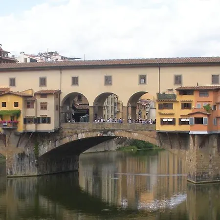 San Zanobi * Florenz